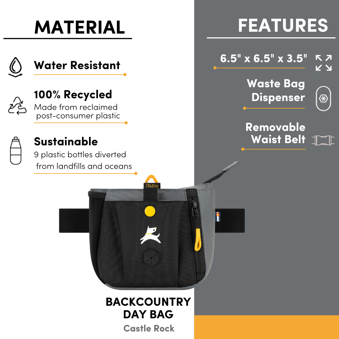 Feature infographic for OllyDog Backcountry Day Bag in Castle Rock, highlighting water-resistant recycled material, waste bag dispenser, and removable waist belt #color_castle rock