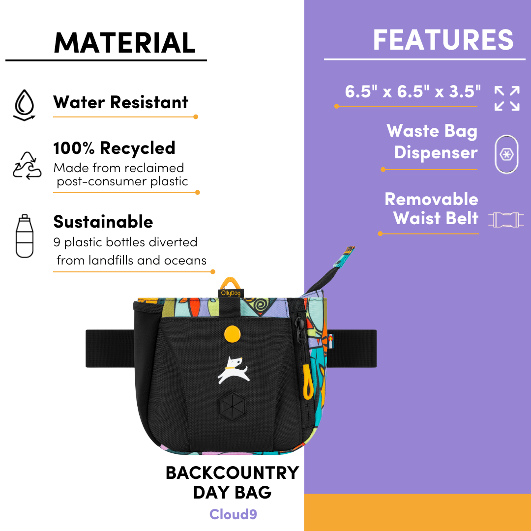 Feature infographic of the OllyDog Backcountry Day Bag in Cloud9, highlighting water-resistant recycled fabric, waste bag dispenser, and removable waist belt #color_cloud9