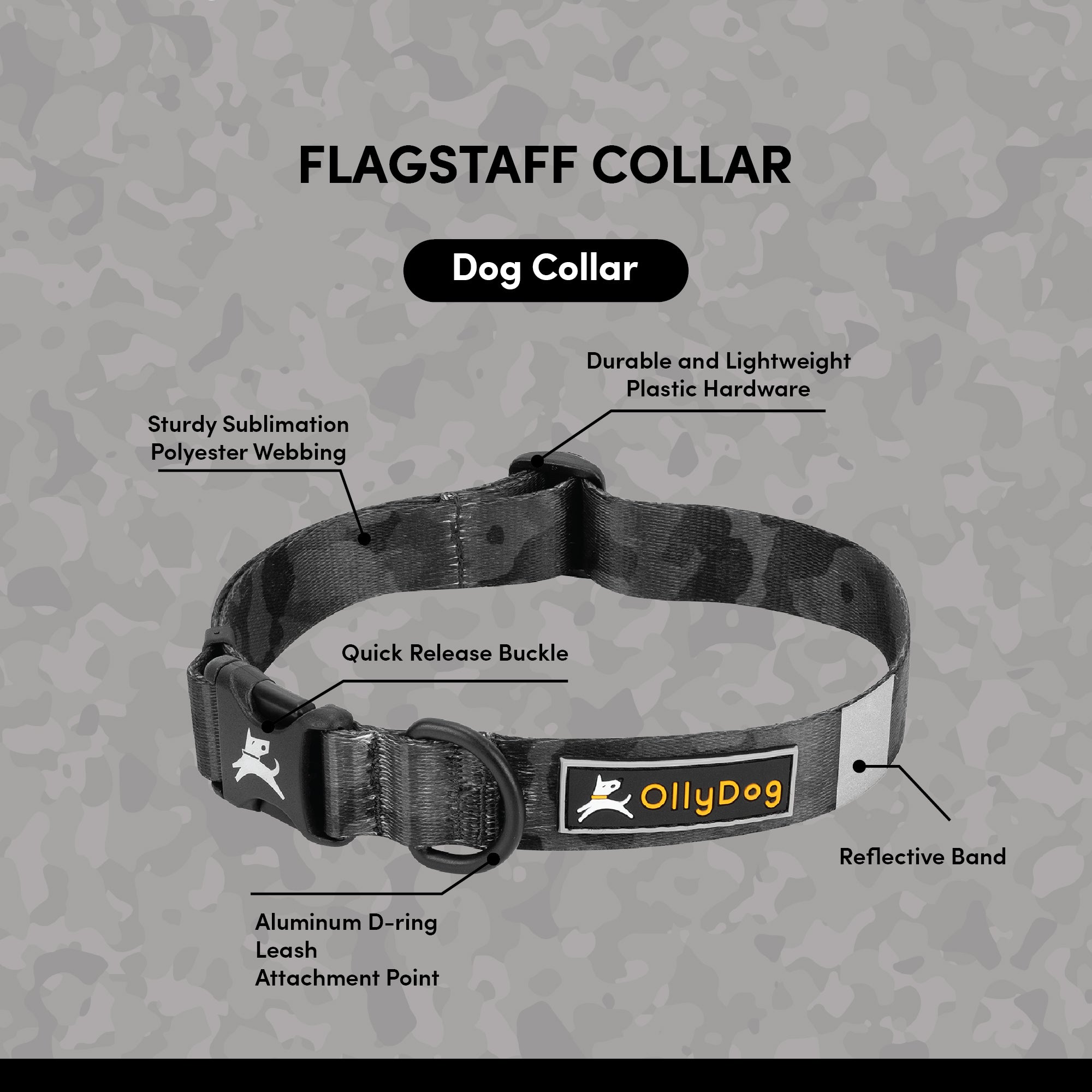 Product infographic of the OllyDog Flagstaff Reflective Dog Collar in Dream Camo, showing features including sublimation polyester webbing, lightweight plastic hardware, quick-release buckle, aluminum D-ring leash attachment, and reflective band on a gray camo background #color_dream camo