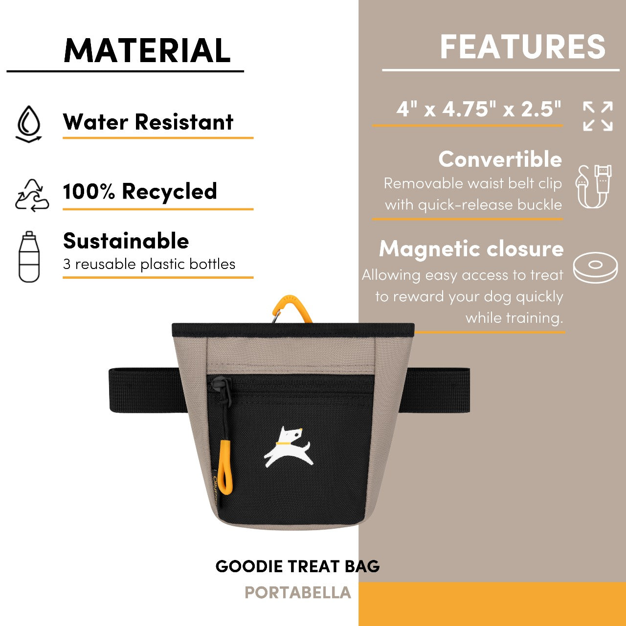 Feature infographic of OllyDog Goodie Treat Bag in Portabella color highlighting water-resistant recycled fabric, magnetic closure, convertible waist belt, and dimensions 4" x 4.75" x 2.5" #color_portabella