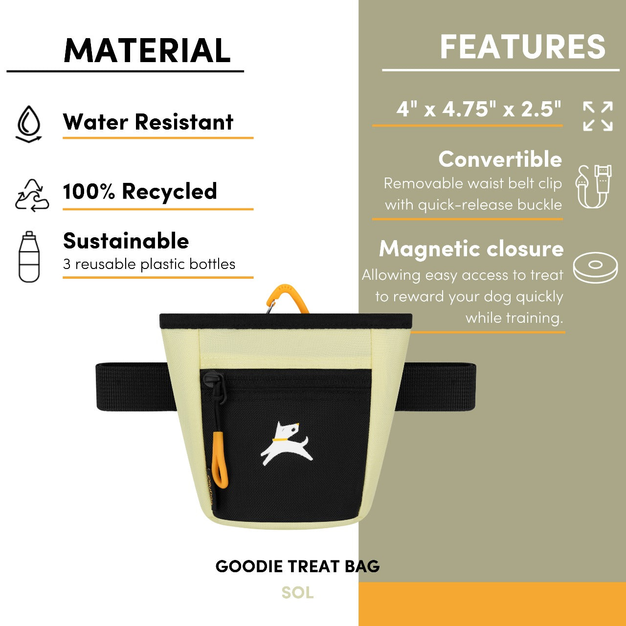 Feature infographic of OllyDog Goodie Treat Bag in Sol color showing sustainable recycled fabric, water resistance, magnetic closure, convertible waist belt, and dimensions 4" x 4.75" x 2.5" #color_sol