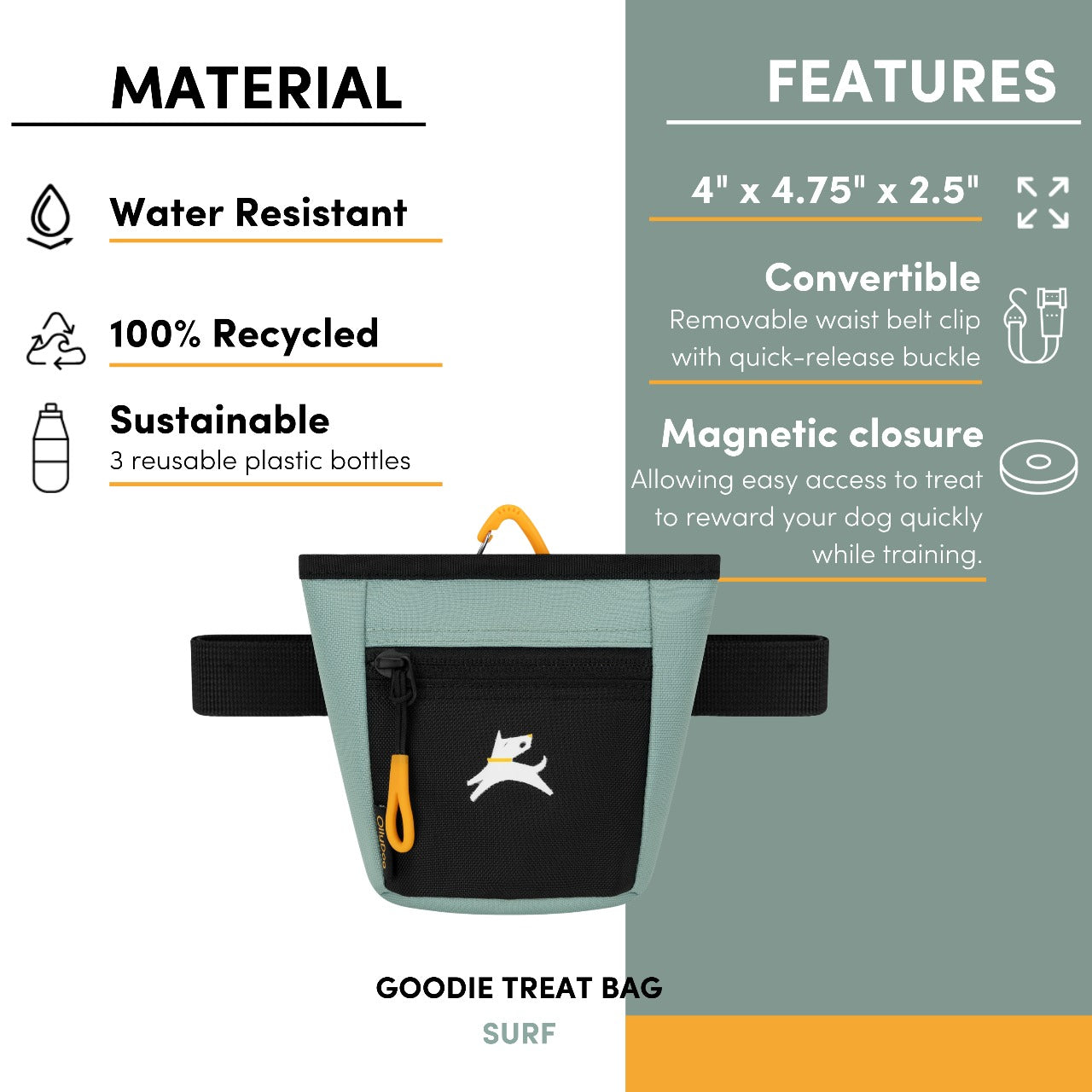 Informational graphic of OllyDog Goodie Treat Bag in Surf color showing features like water resistance, magnetic closure, convertible waist belt, and recycled material made from 3 plastic bottles #color_surf