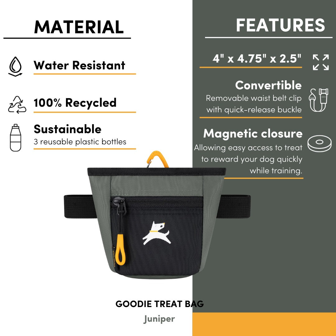 Image showcasing the features of the juniper OllyDog Goodie Treat Bag, including its water-resistant and recycled material, dimensions (4" x 4.75" x 2.5"), convertible design with a removable waist belt clip, and magnetic closure for easy access #color_juniper