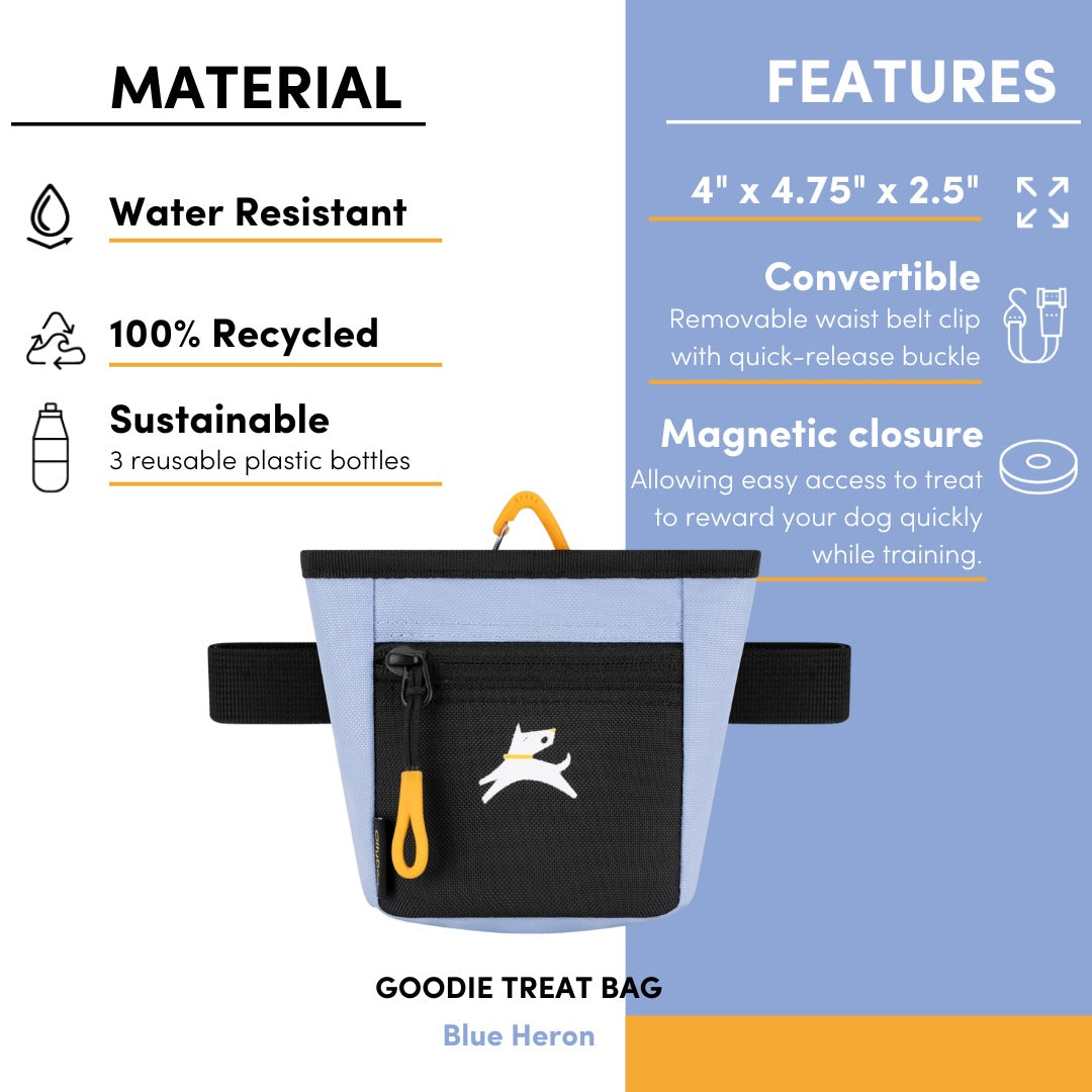 Image showcasing the features of the light blue OllyDog Goodie Treat Bag, including its water-resistant and recycled material, dimensions (4" x 4.75" x 2.5"), convertible design with a removable waist belt clip, and magnetic closure for easy access #color_blue heron