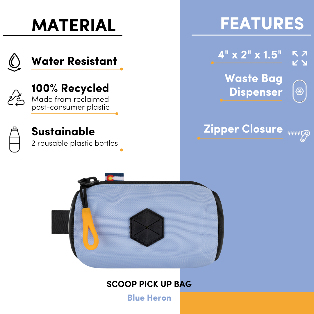 Flyer displaying OllyDog Scoop Pick Up Bag in Blue Heron with features: water resistant, made from recycled plastic, sustainable design, and zipper closure #color_blue heron