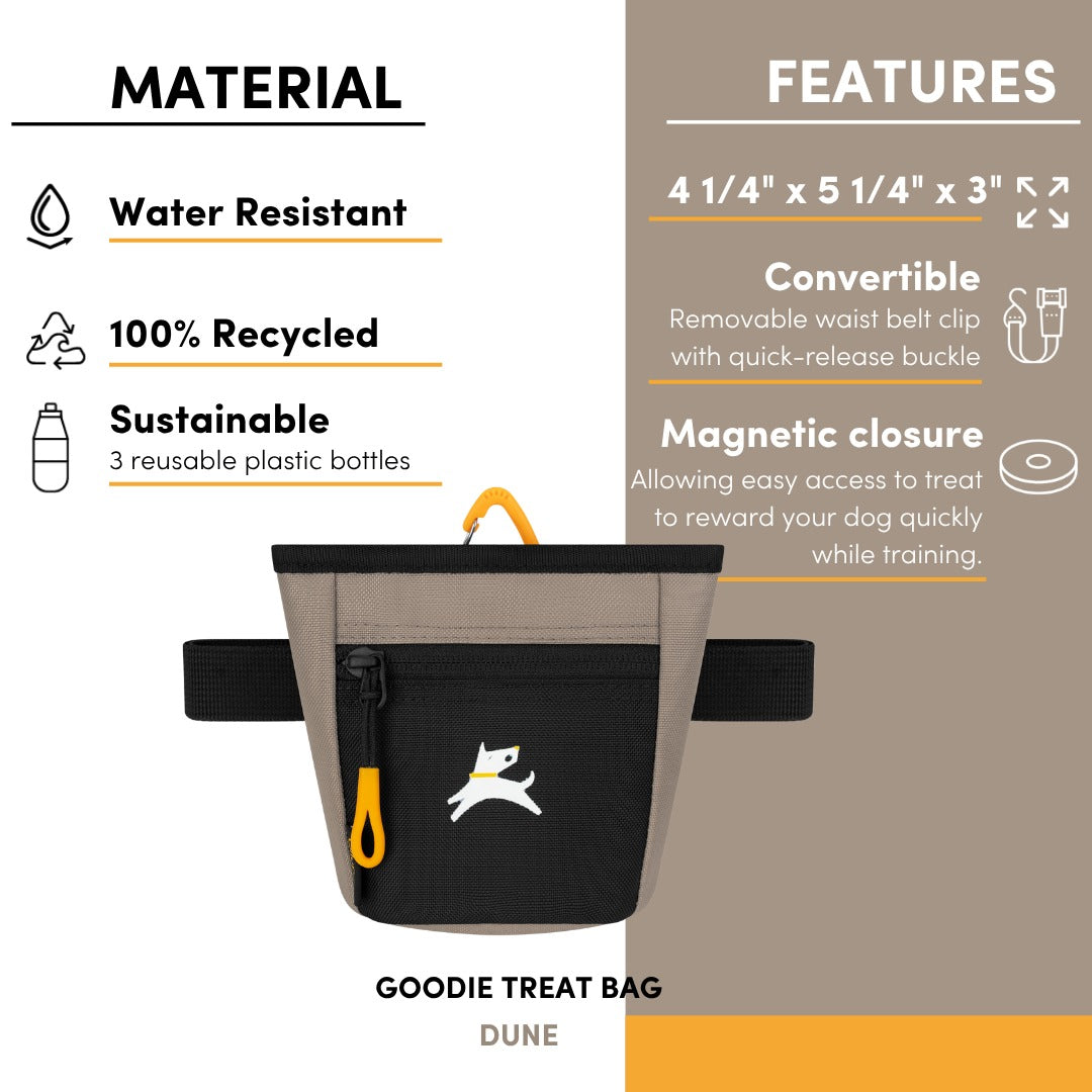 Infographic detailing the material and features of the OllyDog Goodie Treat Bag in dune color, including water-resistant material, 100% recycled fabric, dimensions, and magnetic closure. #color_dune