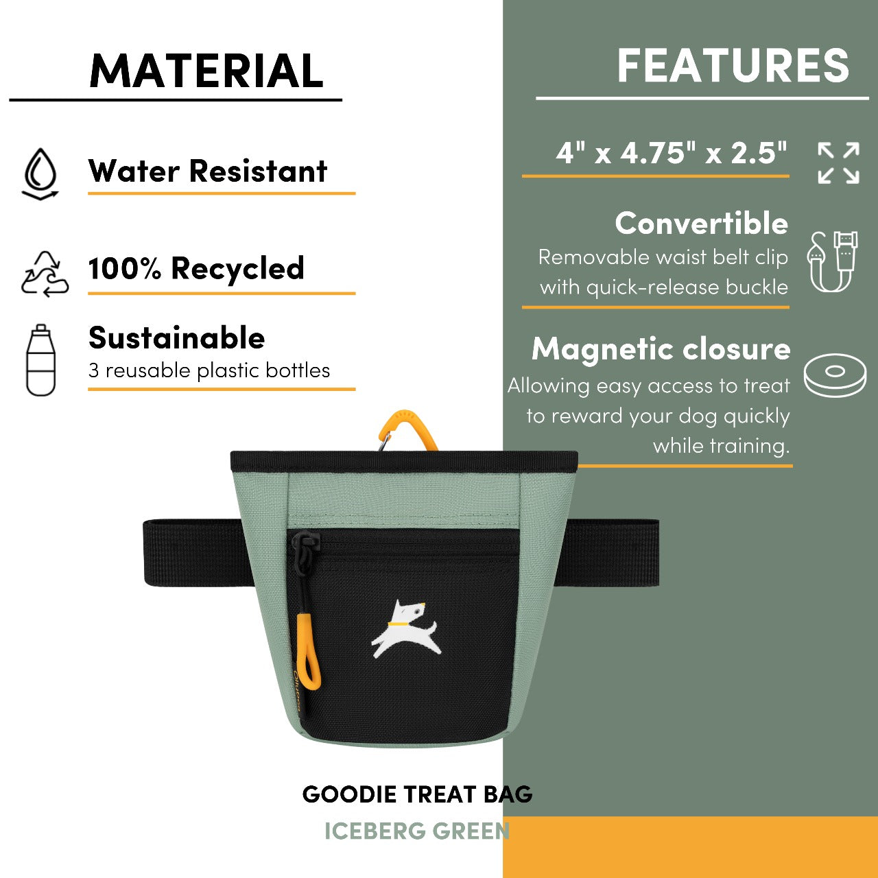 OllyDog Goodie Treat Bag in Iceberg Green with highlighted features and materials: water-resistant, 100% recycled, magnetic closure, and removable waist belt with quick-release buckle #color_iceberg green