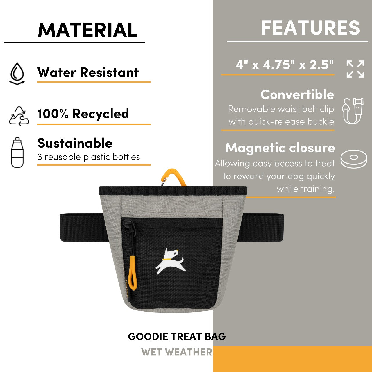 OllyDog Goodie Treat Bag in Wet Weather color with product features and materials highlighted: water-resistant, 100% recycled, magnetic closure, and removable waist belt #color_wet weather