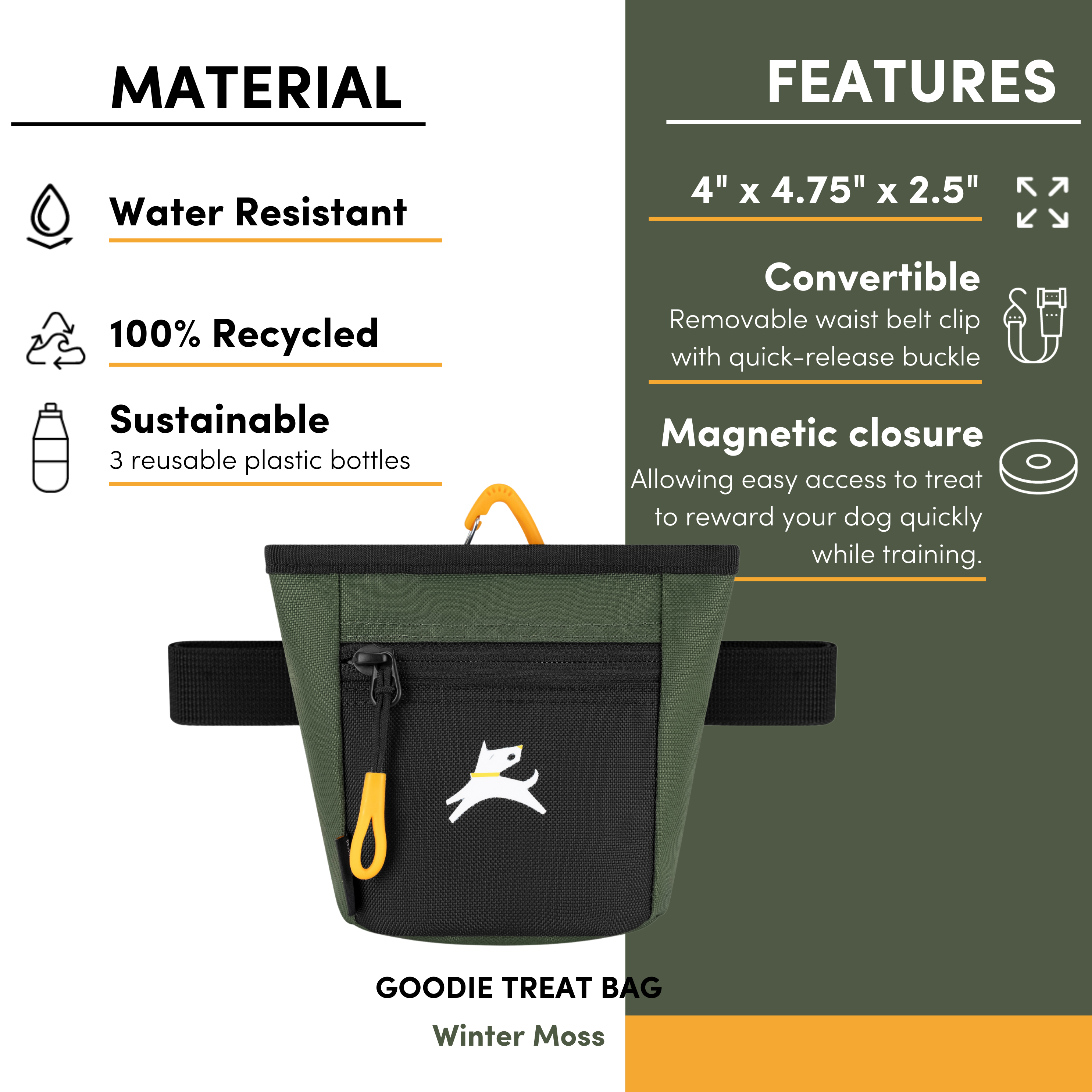 OllyDog Goodie Treat Bag in Winter Moss green color with product highlights: water-resistant, 100% recycled from 3 plastic bottles, magnetic closure, and removable waist belt with quick-release buckle #color_winter moss