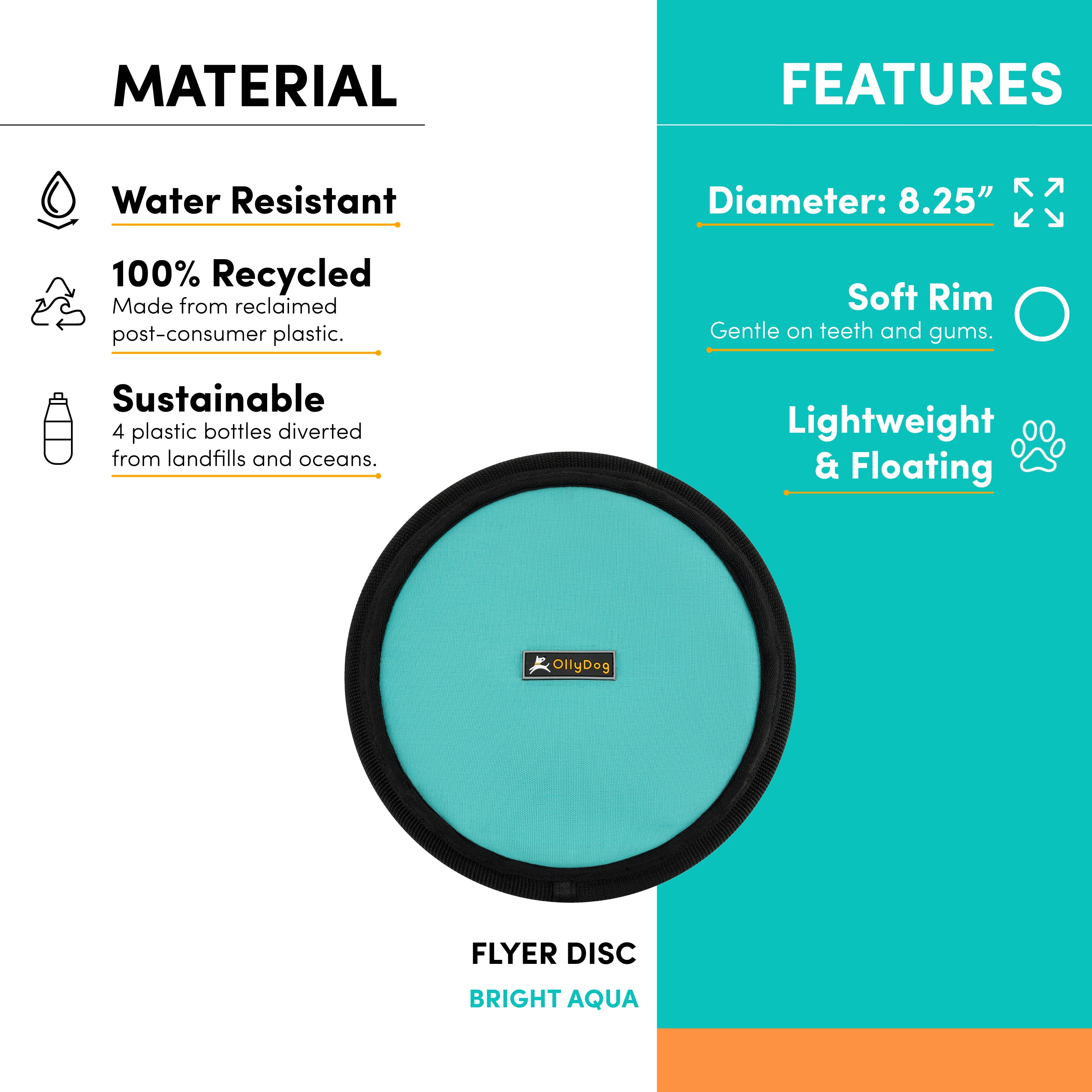 An image highlighting the features of the Flyer Disc, including its water-resistant material, 100% recycled construction from four repurposed plastic bottles, and an 8.25” diameter. This lightweight dog fetch toy has a soft rim that is gentle on teeth and gums, making it an ideal floating water toy for dogs. #color_bright aqua