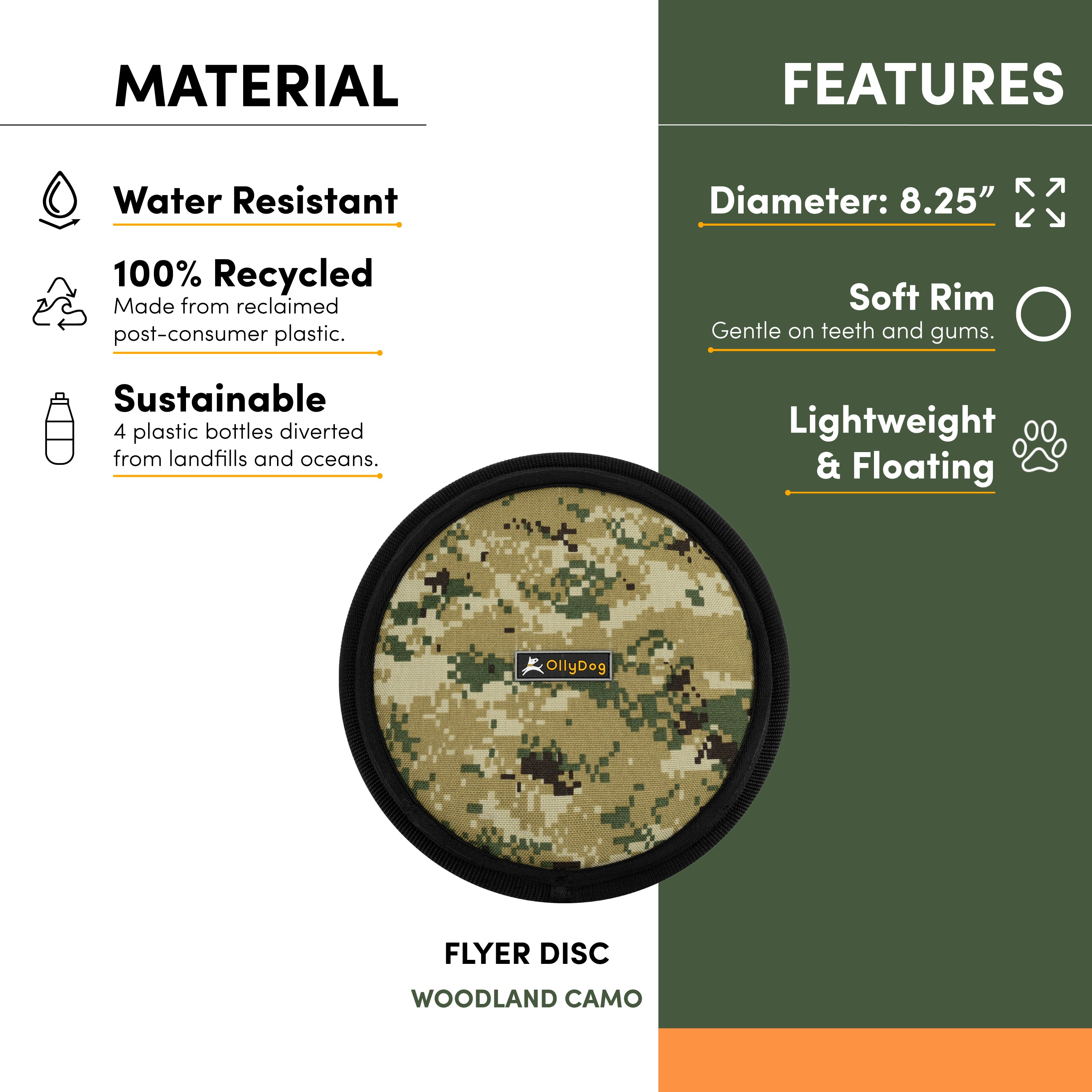 An image highlighting the features of the Flyer Disc, including its water-resistant material, 100% recycled construction from four repurposed plastic bottles, and an 8.25” diameter. This lightweight dog fetch toy has a soft rim that is gentle on teeth and gums, making it an ideal floating water toy for dogs. #color_woodland camo