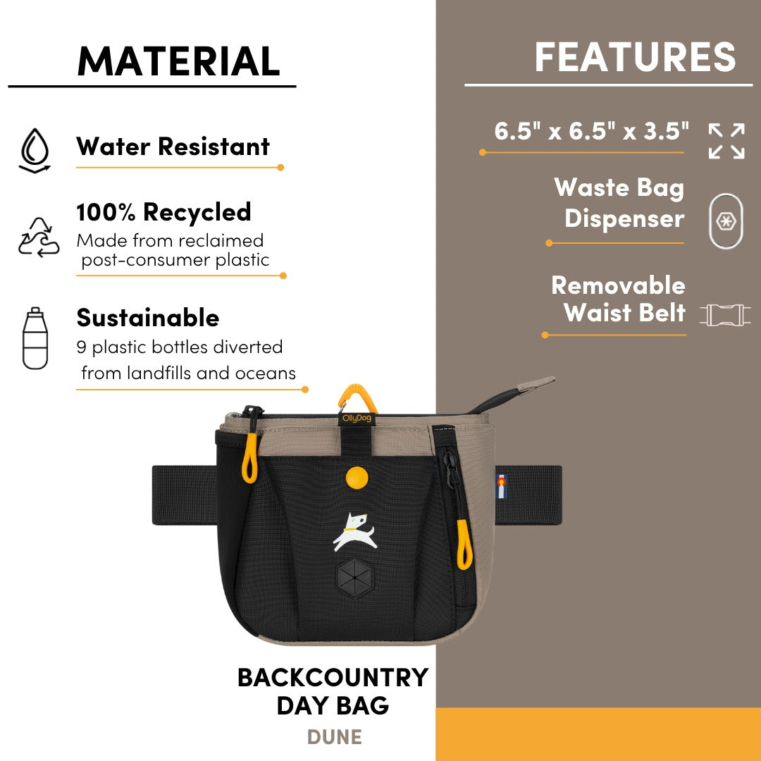 Infographic detailing the product features of the OllyDog Backcountry Day Bag in dune color, highlighting water-resistant material, 100% recycled post-consumer plastic design, built-in waste bag dispenser, dimensions, and removable waist belt. #color_dune