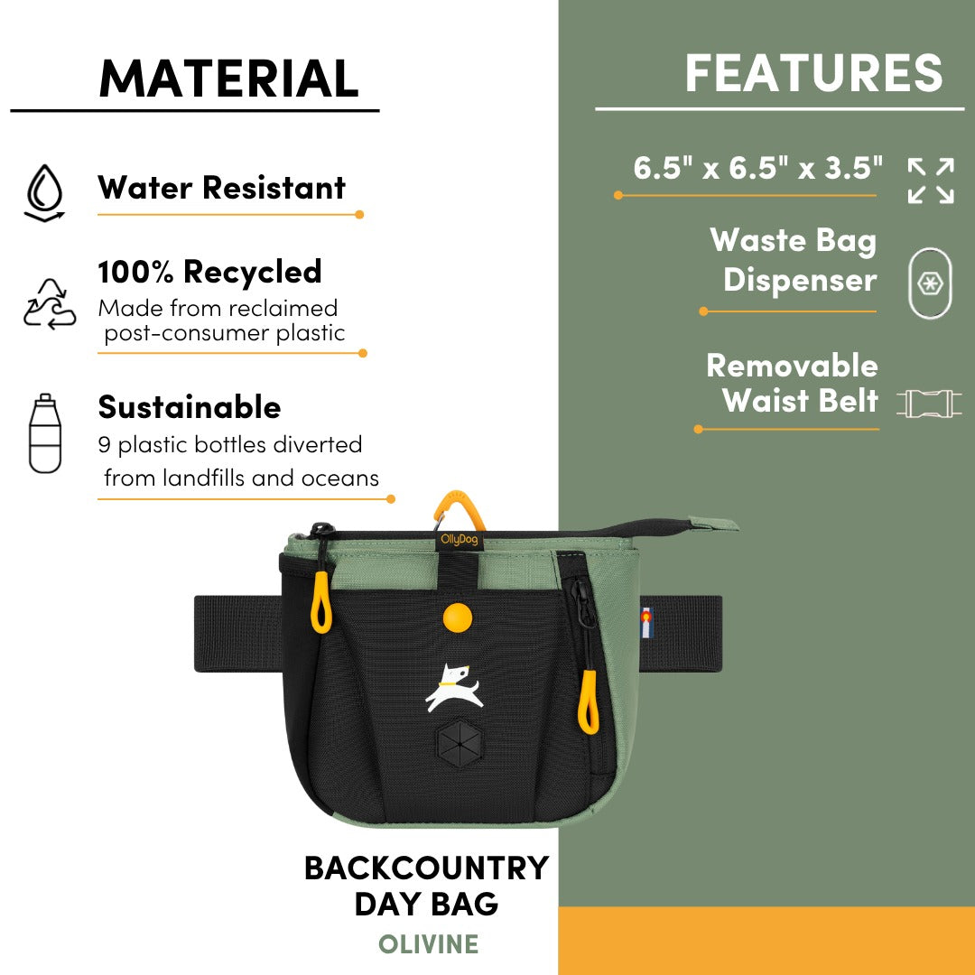Infographic detailing the product features of the OllyDog Backcountry Day Bag in olivine green color, highlighting water-resistant material, 100% recycled post-consumer plastic design, built-in waste bag dispenser, dimensions, and removable waist belt. #color_olivine