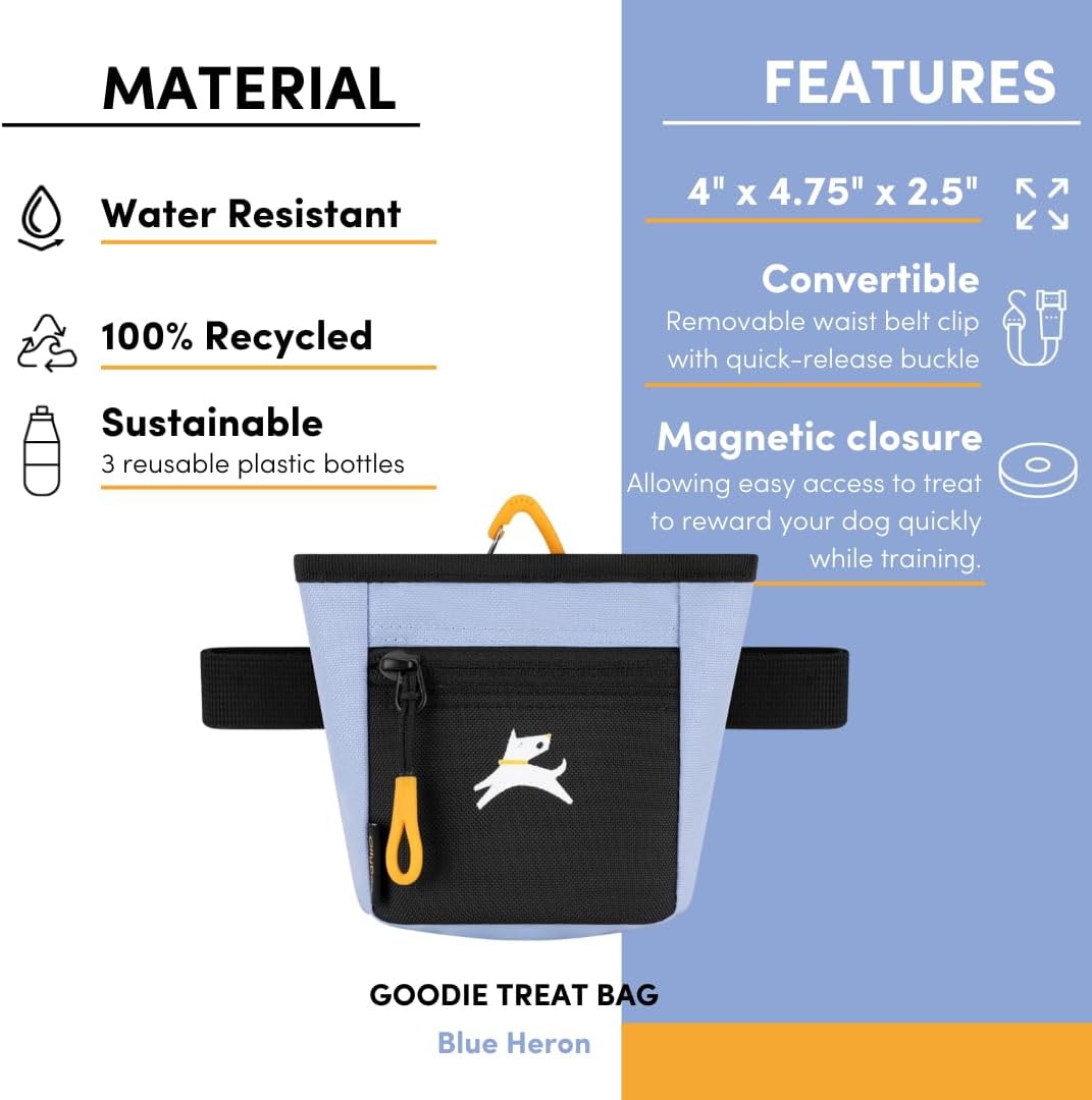 Infographic detailing the material and features of the OllyDog Goodie Treat Bag in blue heron color, including water-resistant material, 100% recycled fabric, dimensions, and magnetic closure. #color_blue heron