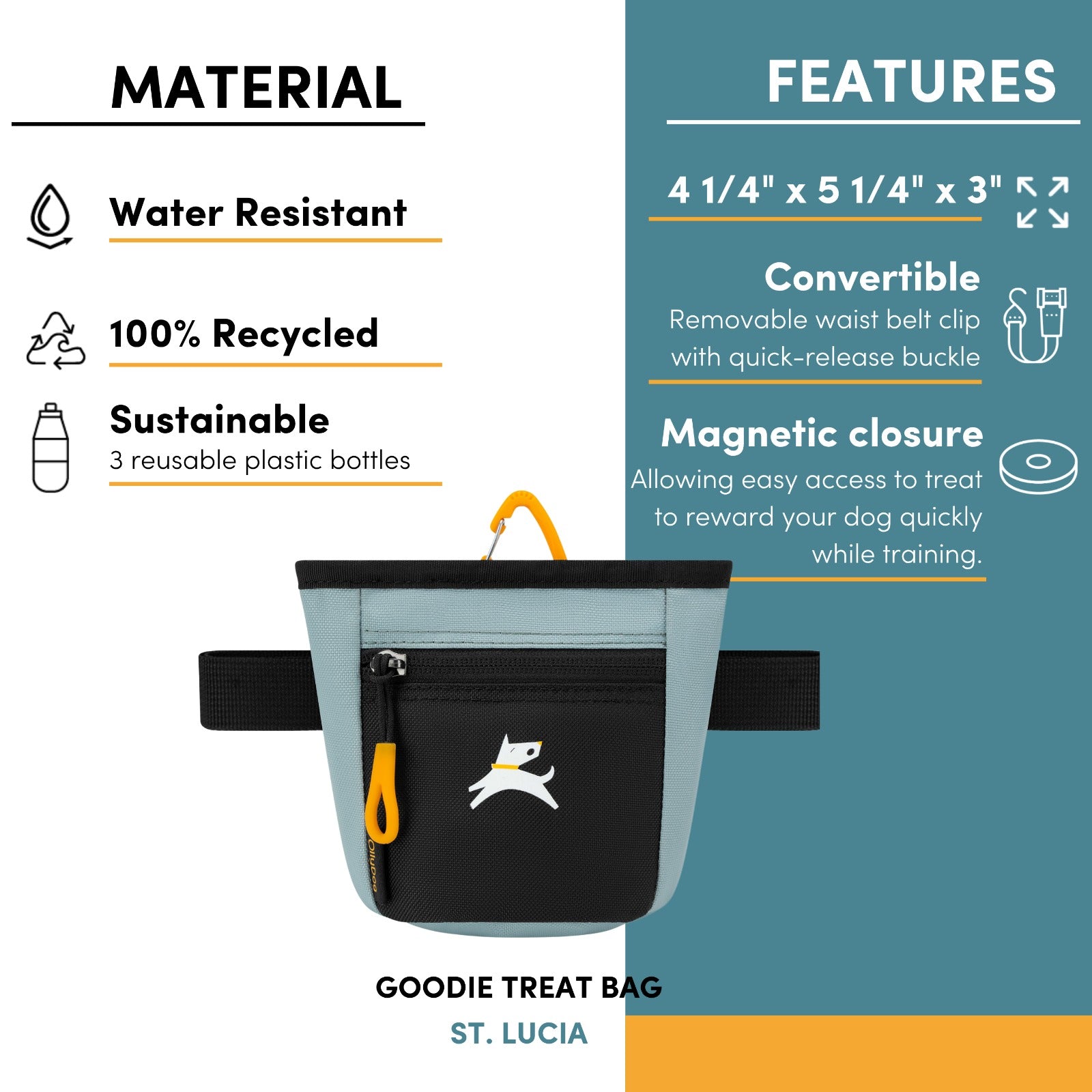 Infographic detailing the material and features of the OllyDog Goodie Treat Bag in st. lucia color, including water-resistant material, 100% recycled fabric, dimensions, and magnetic closure. #color_st. lucia