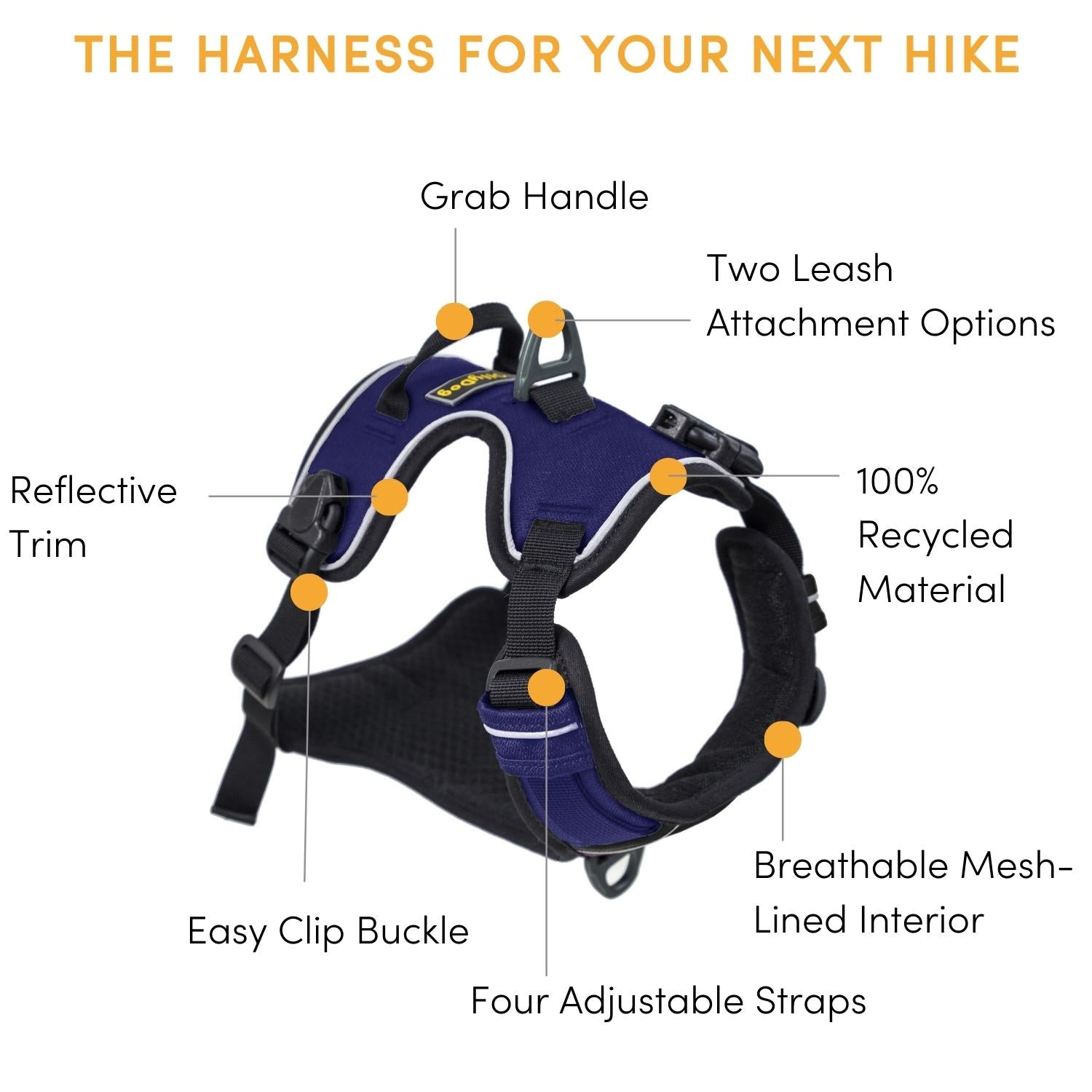 Infographic banner detailing features of the OllyDog Alpine Reflective Harness in atlantic blue, highlighting a grab handle, two leash attachment options, 100% recycled material, breathable mesh-lined interior, four adjustable straps, easy clip buckles, and reflective trim.#color_atlantic